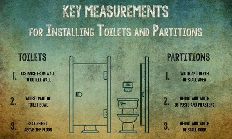 Tipps Für Die Ideale Wc-Lektüre