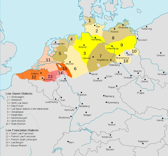 Warum Plattdütse Sprüche Teilen?